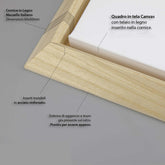 Tela per Pittori Intelaiata con cornice Legno Naturale di Design in Legno Massello